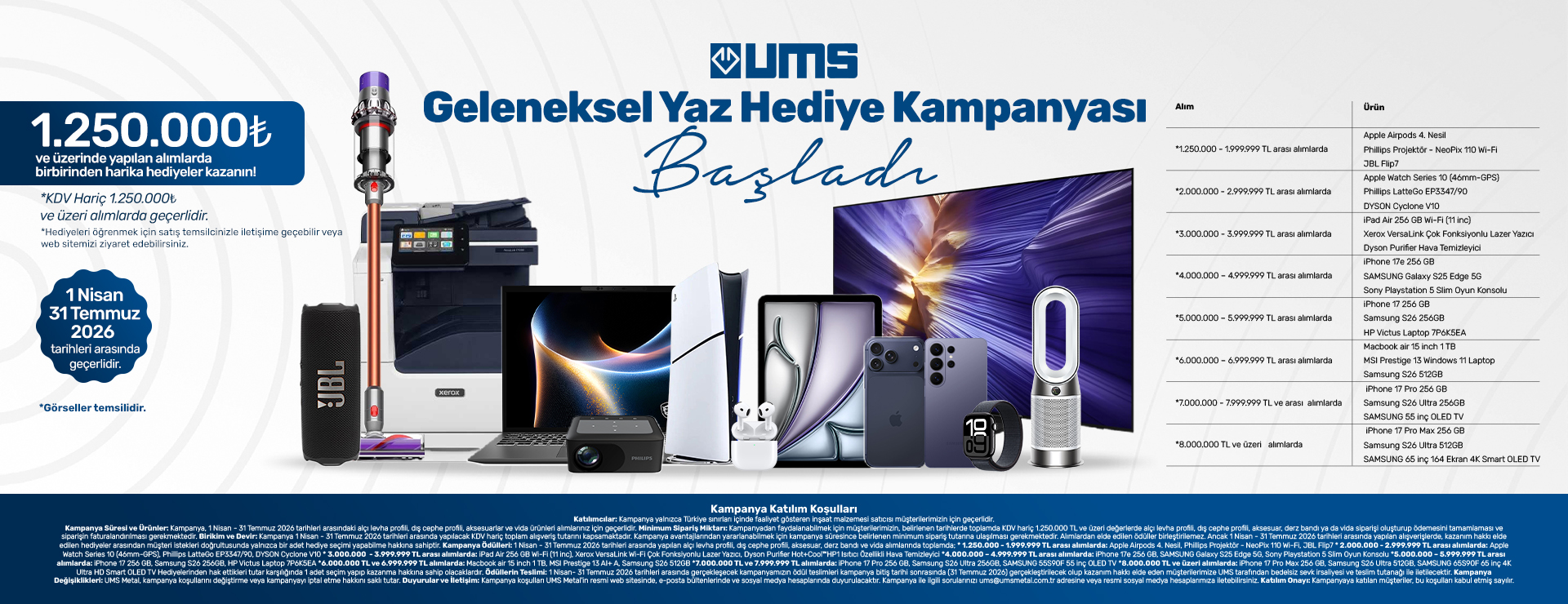 Hediye kampanyası için hazırlanmış ürün görselleri